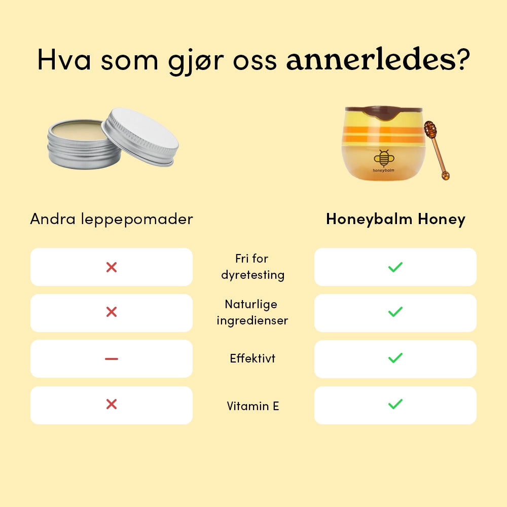 Gratis Honeybalm Honey