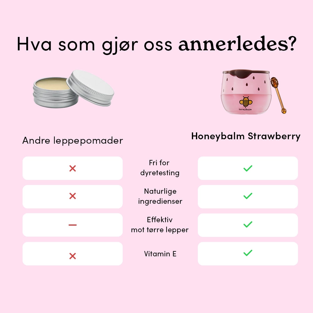 Honeybalm Strawberry SPF