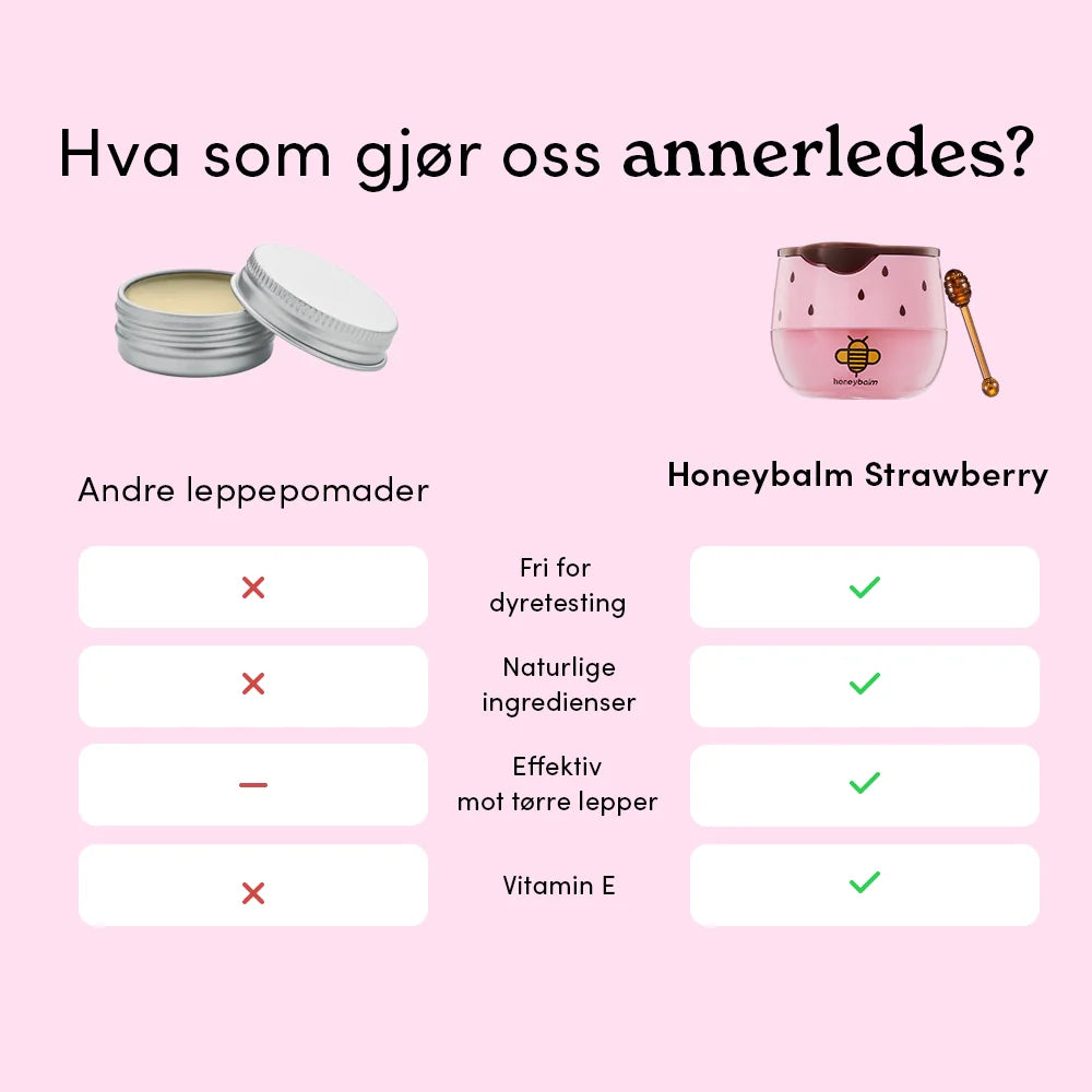 Honeybalm Strawberry
